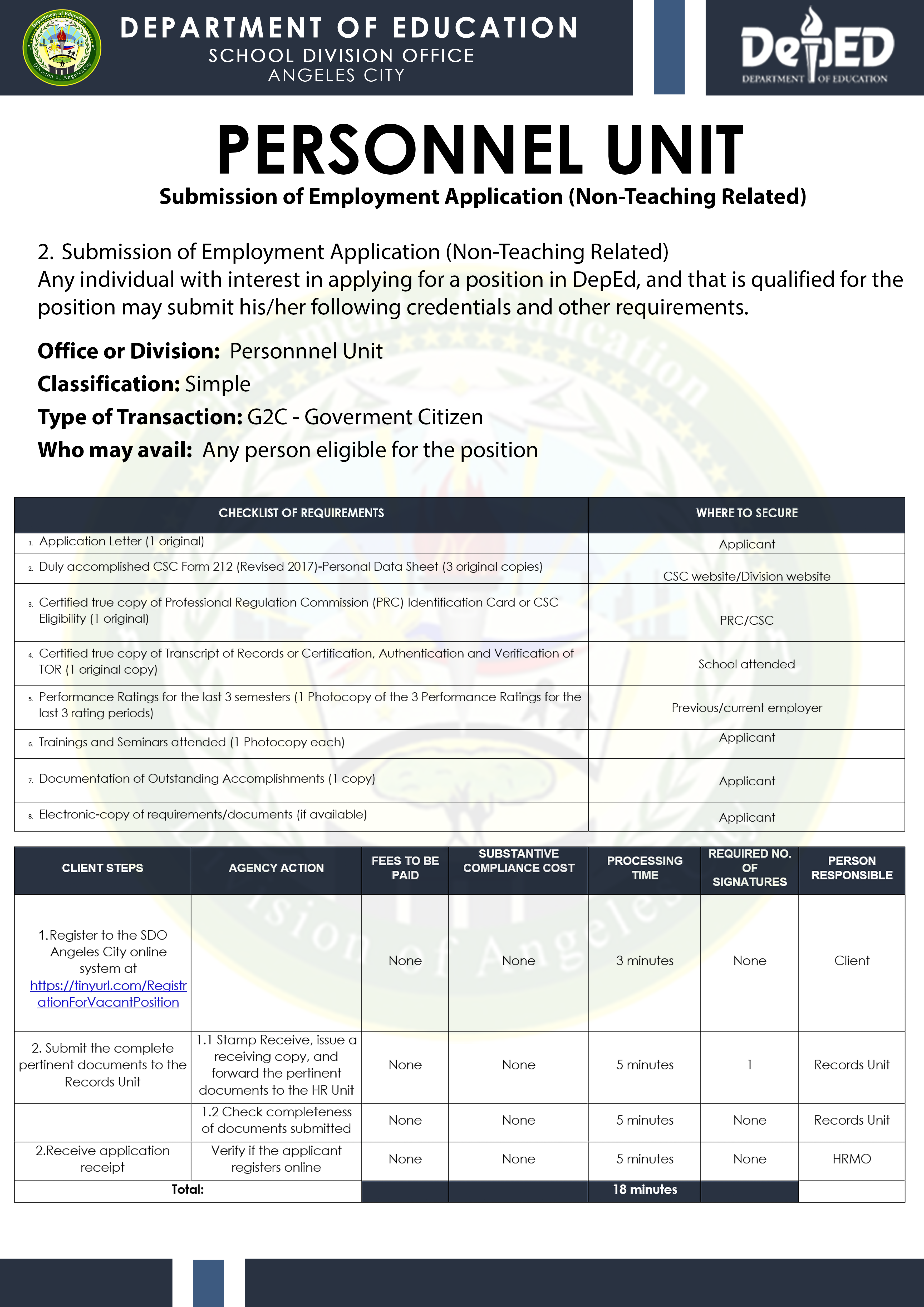 Submission of Employment Application (Non Teaching Related) copy