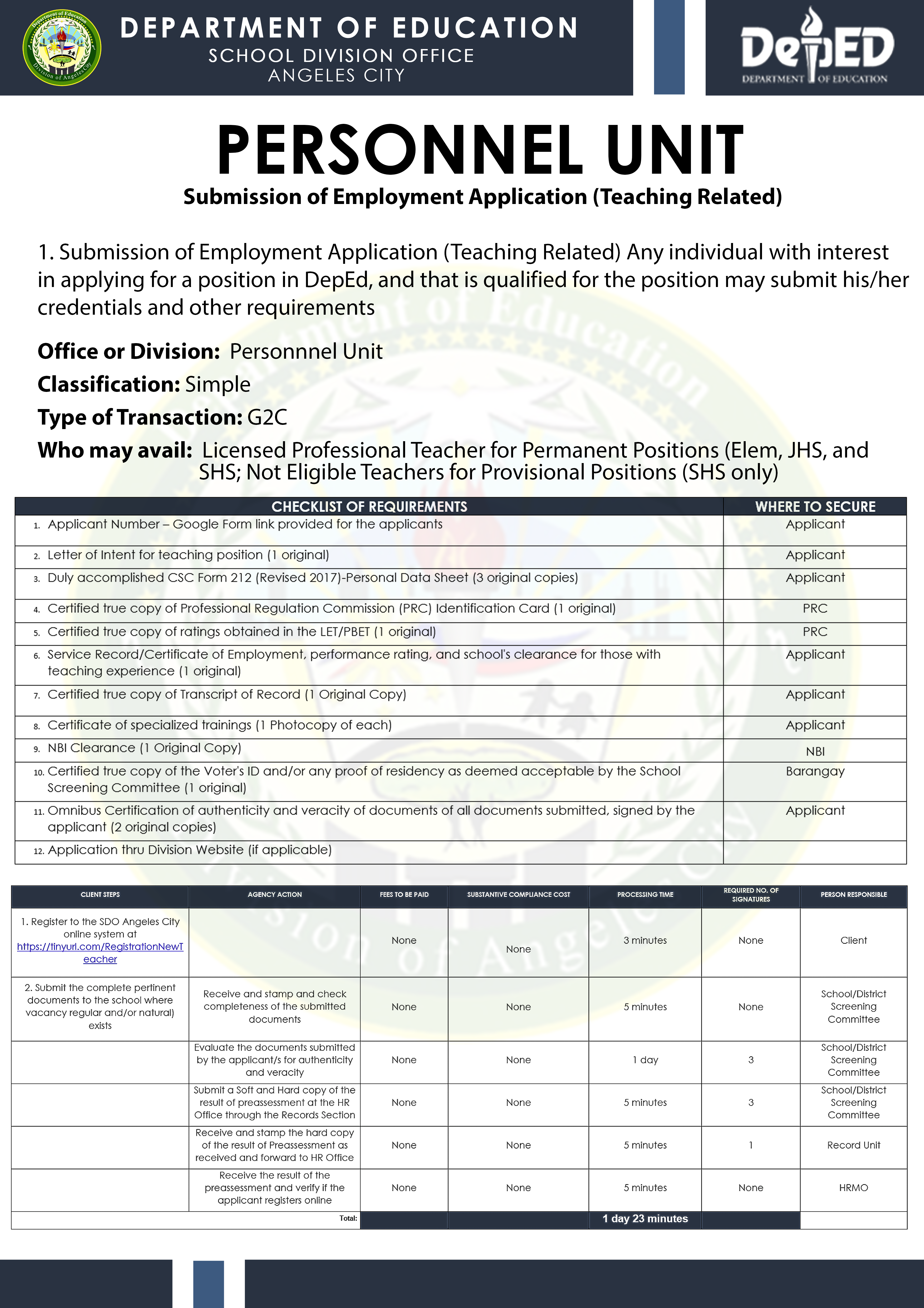 Submission of Employment Application (Teaching Related)  copy